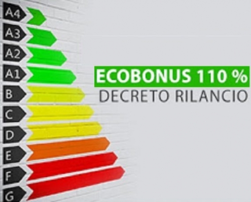 Ecobonus 110 serramenti decreto rilancio